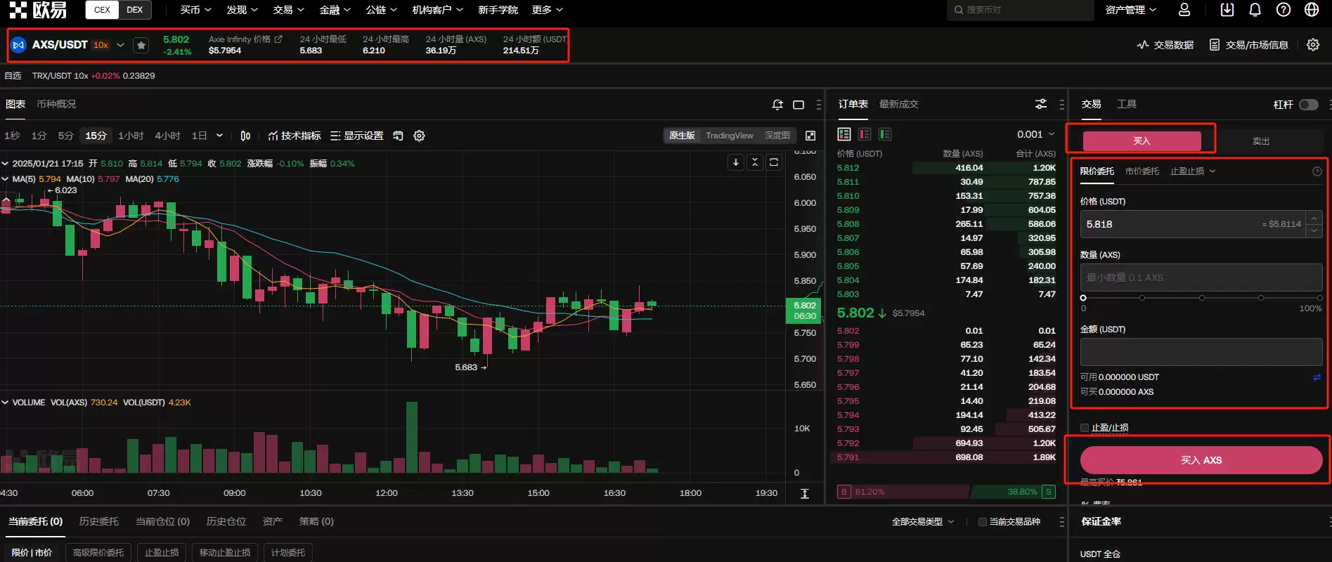 axs����ô��ã����axs�ҵ����·���2026