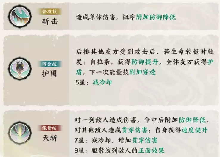 《指间山海》英招角色强度介绍 《指间山海》英招角色强度介绍