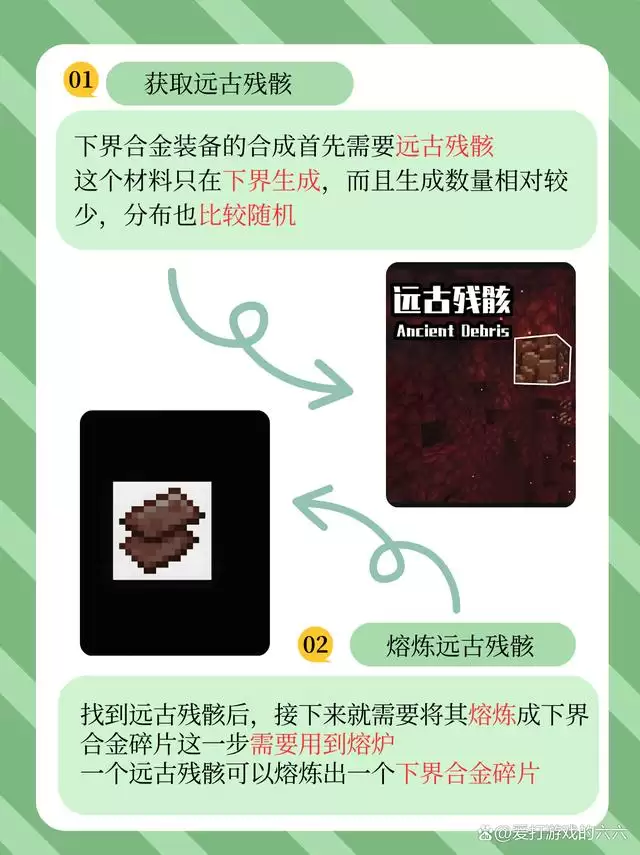 我的世界下界合金锭装备怎么获得 我的世界下界合金锭装备怎么获得