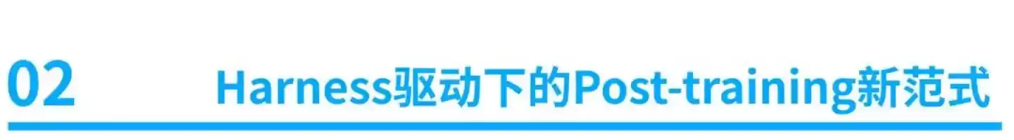 Harness����ʱ�����٣�����Agent�ܹ�ȫ��������ʵ��ָ��