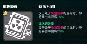 ��Ϳ������������������淨ָ��