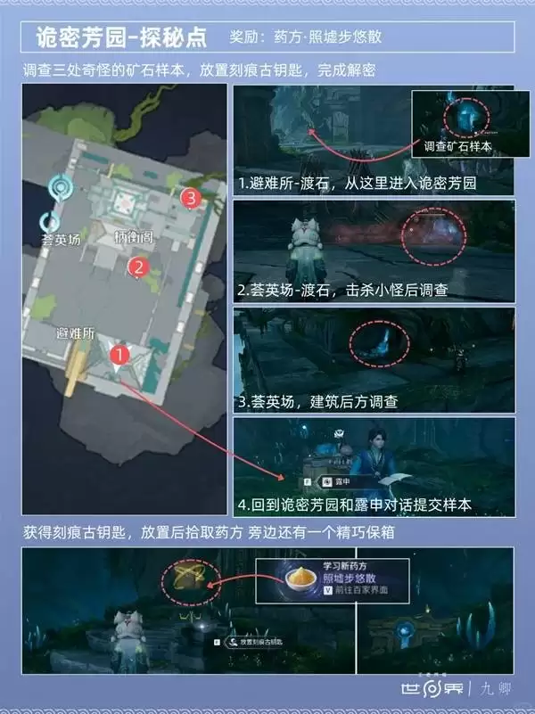 ������ҫ���������������̽�����մ�һ��