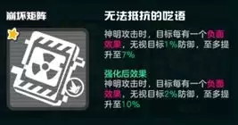 ��Ϳ������������������淨ָ��