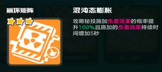 ��Ϳ������������������淨ָ��