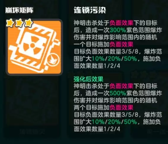 ��Ϳ������������������淨ָ��