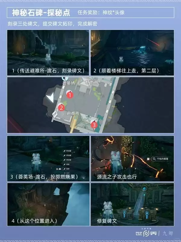 ������ҫ���������������̽�����մ�һ��