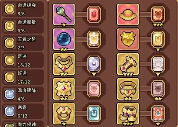 幻想少女公会冰邪神法师兔阵容攻略 幻想少女公会冰邪神法师兔阵容攻略