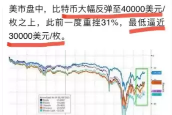 ��ʾ����MQC����Ŀ����թƭ������ͣ�й���ע��