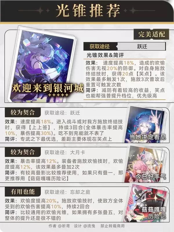 《原神》一分钟毕业银狼LV999,角色养成一图流 《原神》一分钟毕业银狼LV999,角色养成一图流