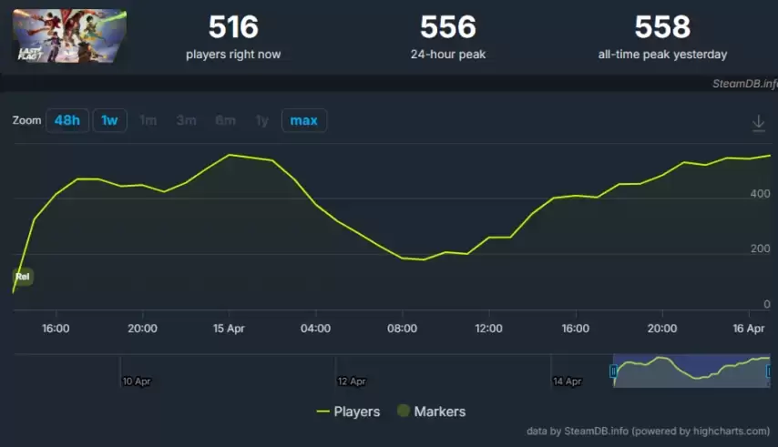 �����ֶ�������緭�������ռ�����������ս�558������