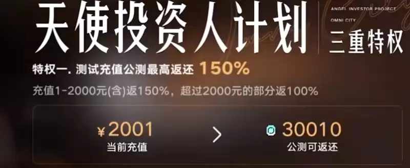 �����������塷��ʹͶ���˼ƻ����