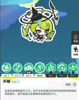 ��Ϳ������������������淨ָ��