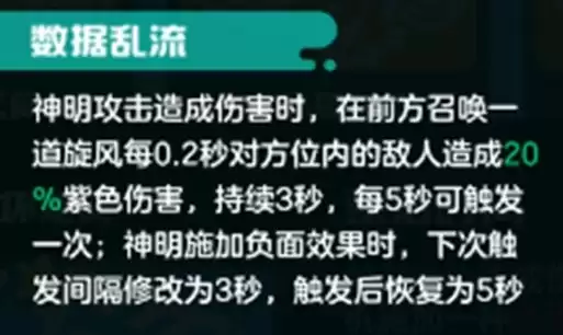 ��Ϳ������������������淨ָ��