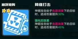 ��Ϳ������������������淨ָ��