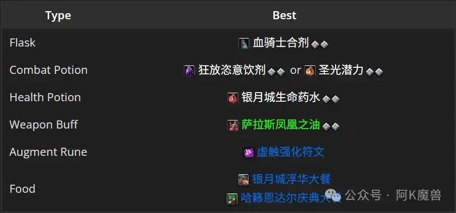 ħ������12.0��ս��ô��