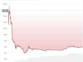 ��ʾ������ҫGYC����Ŀ����թƭ��������Ԥ��