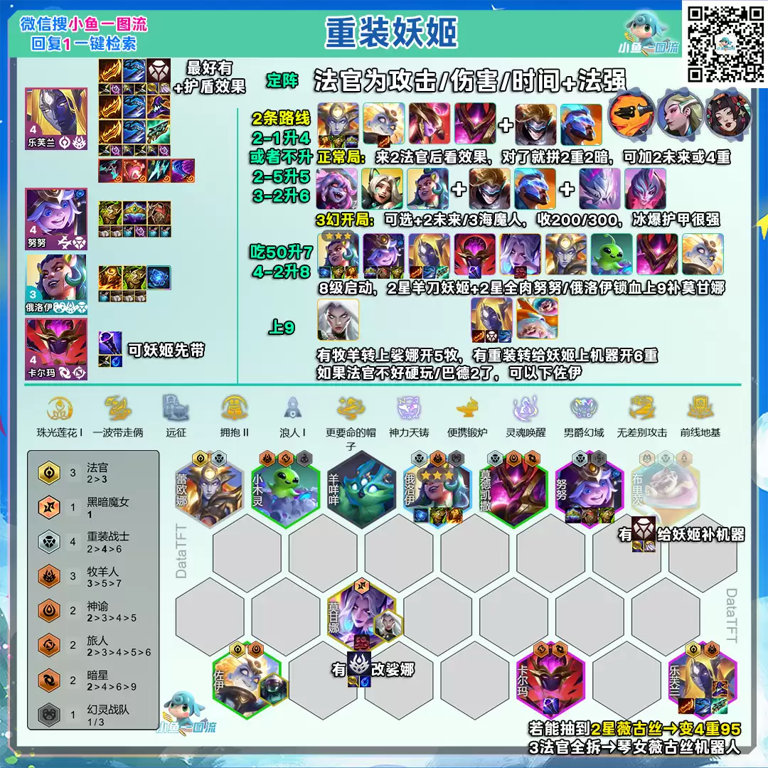 �ƶ�֮��s17��װ���������Ƽ�