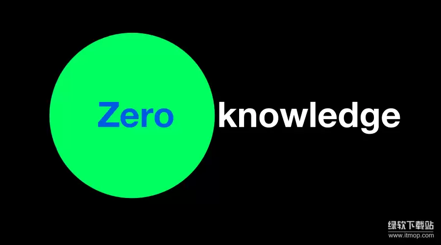 ��֪ʶ֤����α�����������˽����˽��ǿ��������Щ����Ӧ�ã�