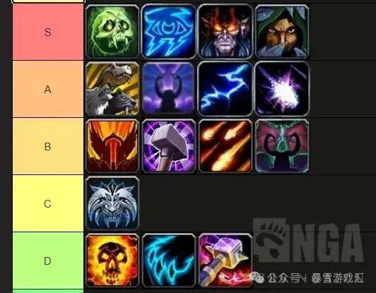 ħ������12.0����dps����