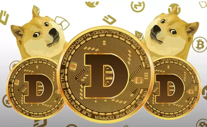 �����ҷ���������ʷ�۸������ع� 2016-2026��DOGE�۸���ϸ