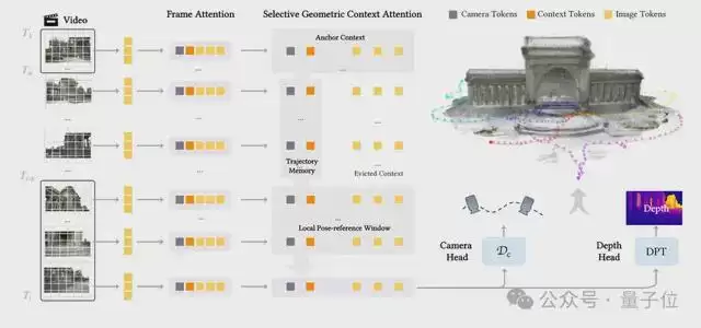 �ոգ������������ˡ����ۡ�����֡����߿���3D�ؽ����ǵ����磡