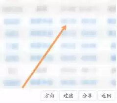 ··ͨ��β�ѯ������-··ͨ�������ѯ�̳̽���