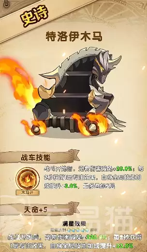 �����ݾ�����������ָ�������ݾ������ο��ֱؿ�����