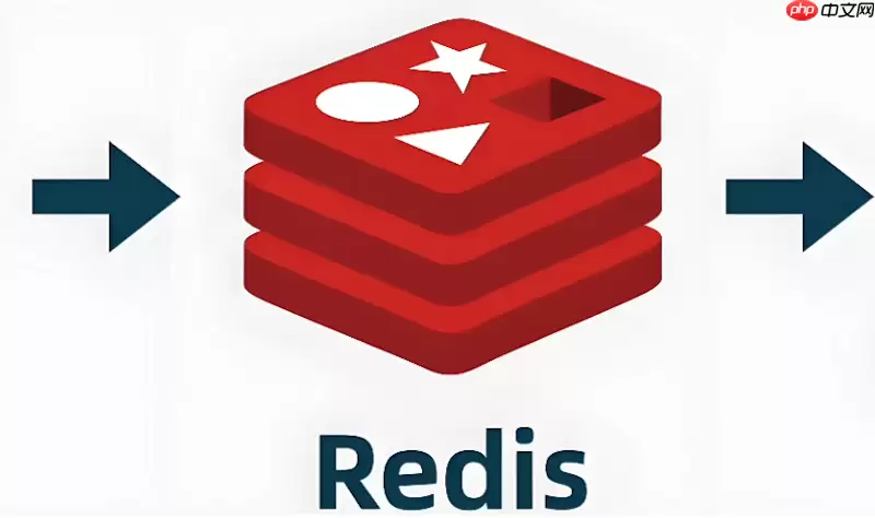 Redis String�����޸Ļ�������_������ͬValue�����µ��������