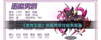 ���������ħ����������ʲô