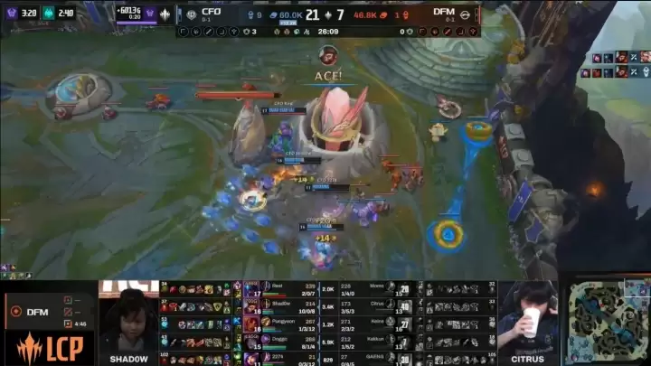 Shadow����ת��CFO�����ʤ��Ҳ������LCP��������ʤ