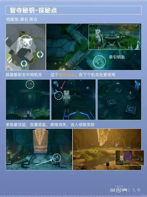 ��������ҫ���硷���������´���̽�����չ��� ���´���������ô��