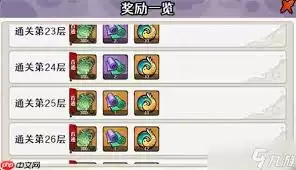 �Ž�2�������������ؾ���ϵ��ô���