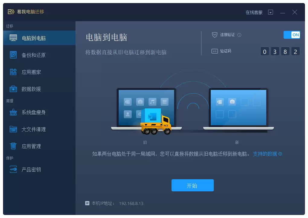 ���Ի�����ôǨ������?80%���˶��ù��������