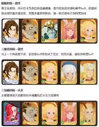 ����Զ�������츳�޾��ؿ�510ͨ�ع���