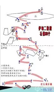 �����׼�����