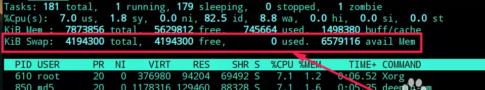 linuxϵͳ��ô����swap��������?