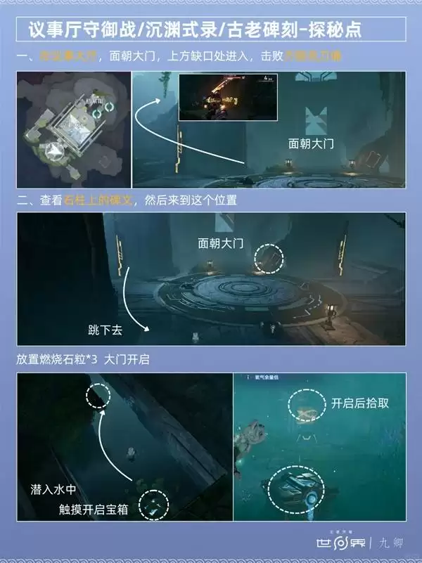 ��������ҫ���硷���������´���̽�����չ��� ���´���������ô��