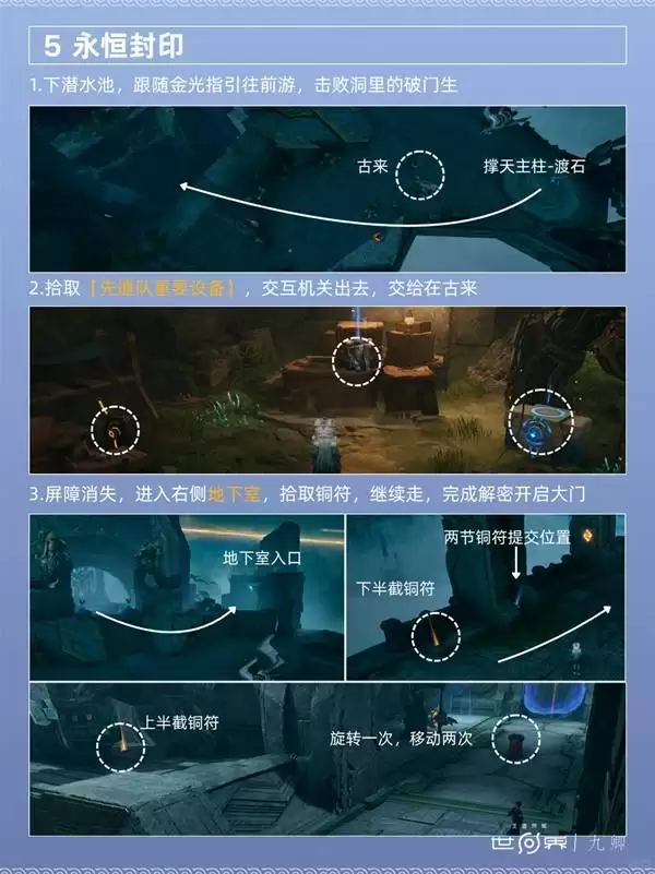 ��������ҫ���硷��������Ӣ�����鹥�� Ӣ������������ô��