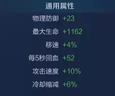 ������ҫ�°�������Ĵ����Ƽ�