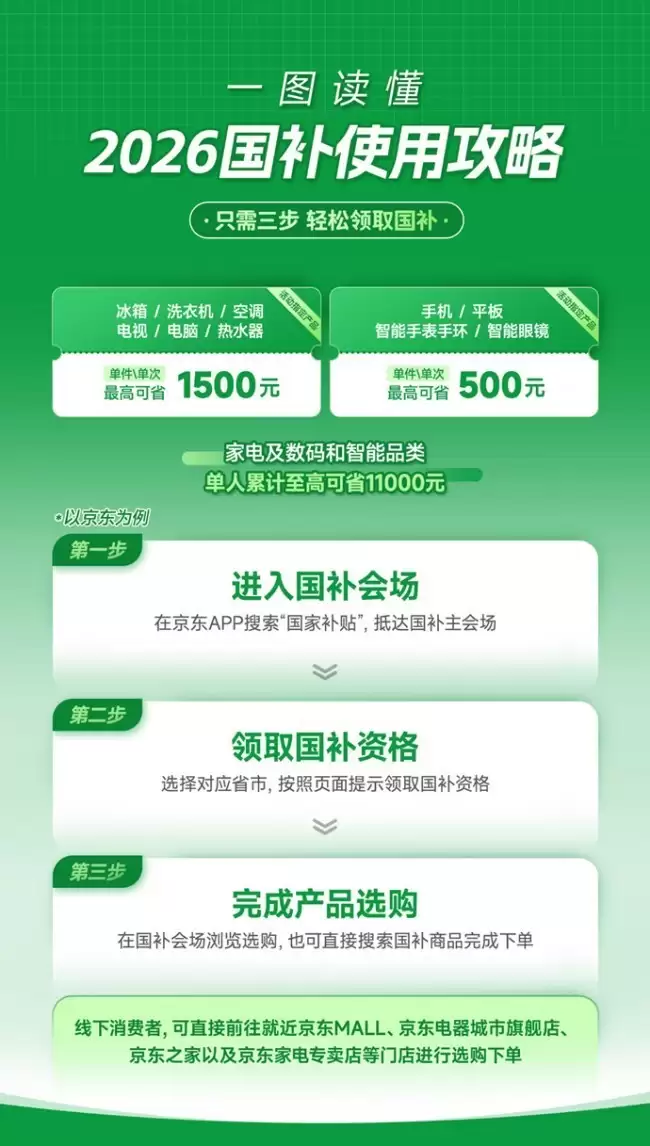 �ڶ���625��Ԫ�ر��ծ֧������Ʒ�Ծɻ������´� ������