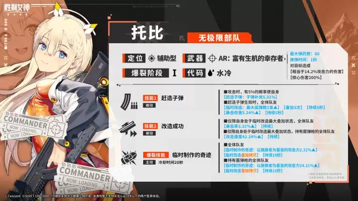 ��ʤ��Ů���µ�ϣ�����¸�����ɫ�бȼ�������