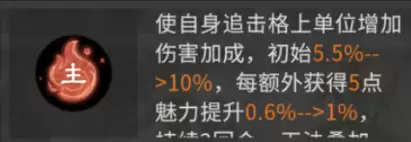 �����������¹��ġ������������Ƽ�