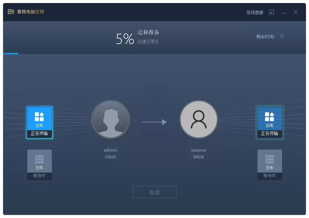 ���Ի�����ôǨ������?80%���˶��ù��������