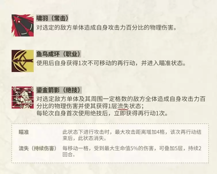 �ﻪ���½�ڴ�����Ч�����