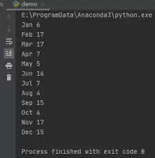 Python��calendar.isleap��ô��-Python��calendar.isleap���÷�����