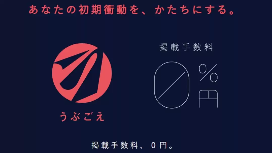 �ڳ�ƽ̨ͻȻʧ�� ��ǰ������Ƿʯ������ADV�������������ʽ�