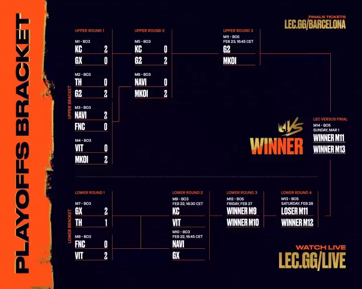 LEC���������ֽ�����FNC����ɽ���ɨ��̭��GX����TH����