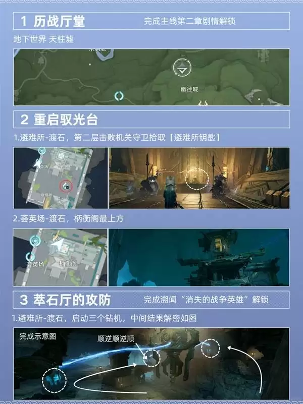 ��������ҫ���硷��������Ӣ�����鹥�� Ӣ������������ô��