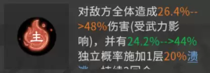 �����������¹��ġ��������ݷ�������