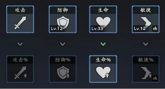 ������־����¼���ȼ��û��������